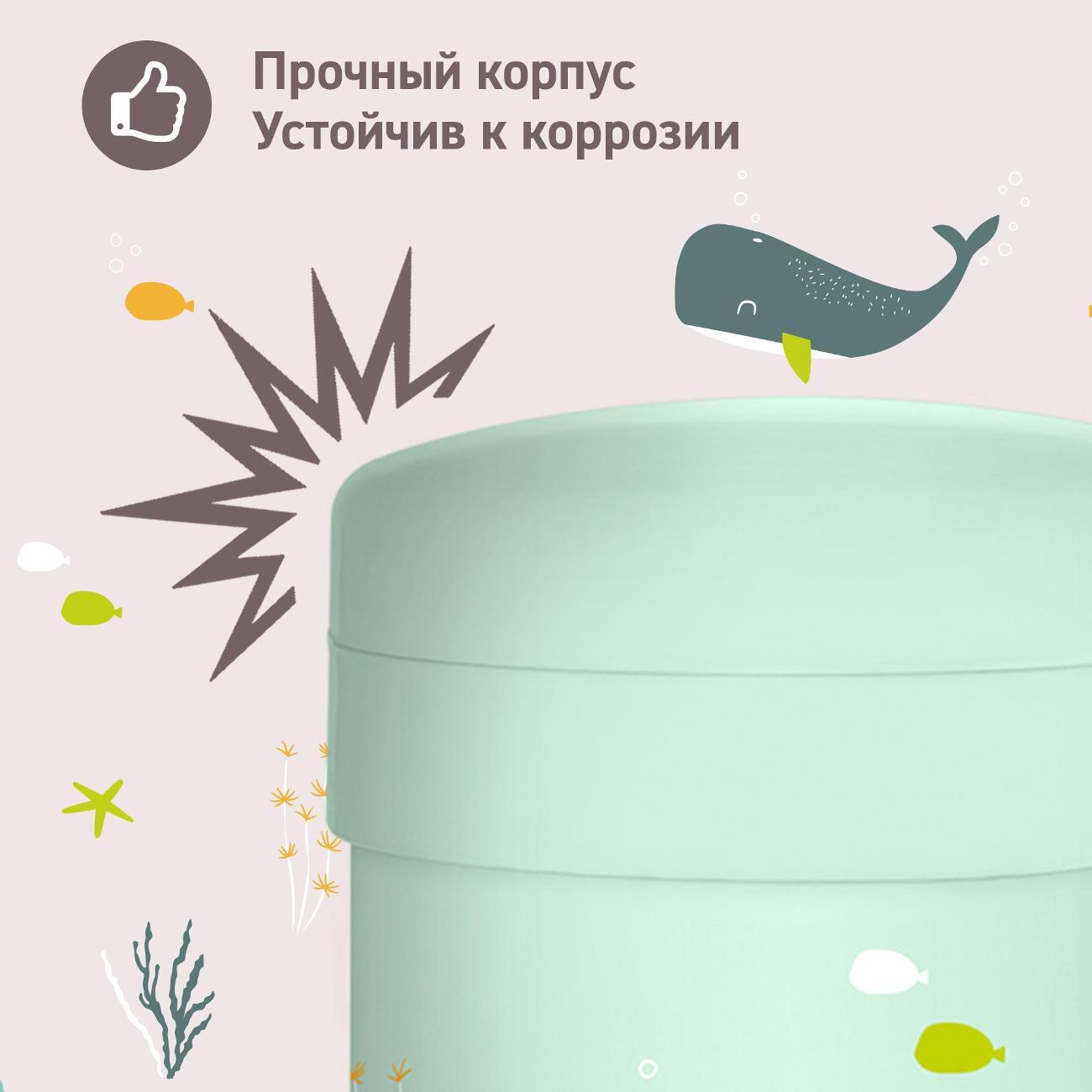 Термос Miniland Whaley 745 мл Turquoise