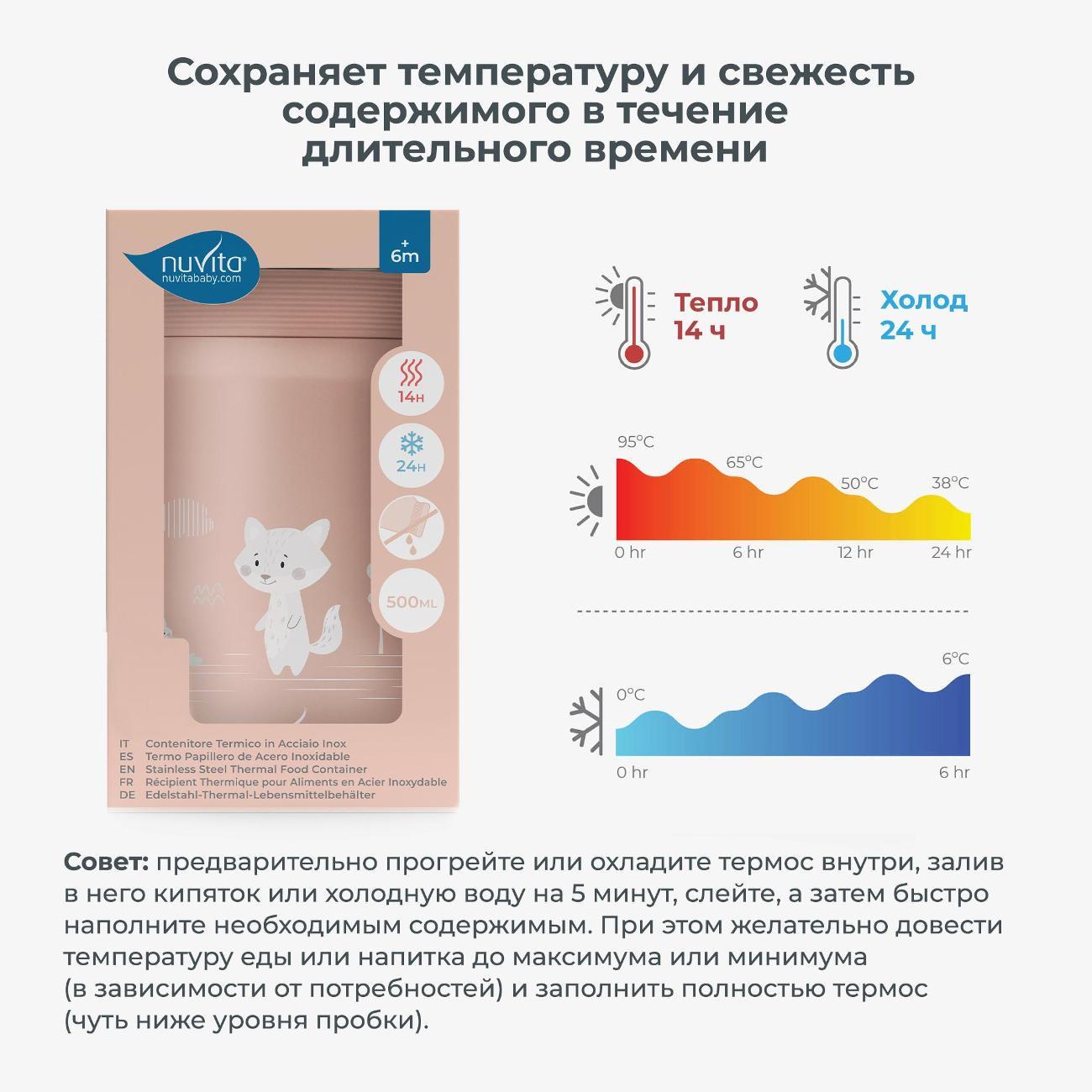 Термос Nuvita 4472 500 мл Pink