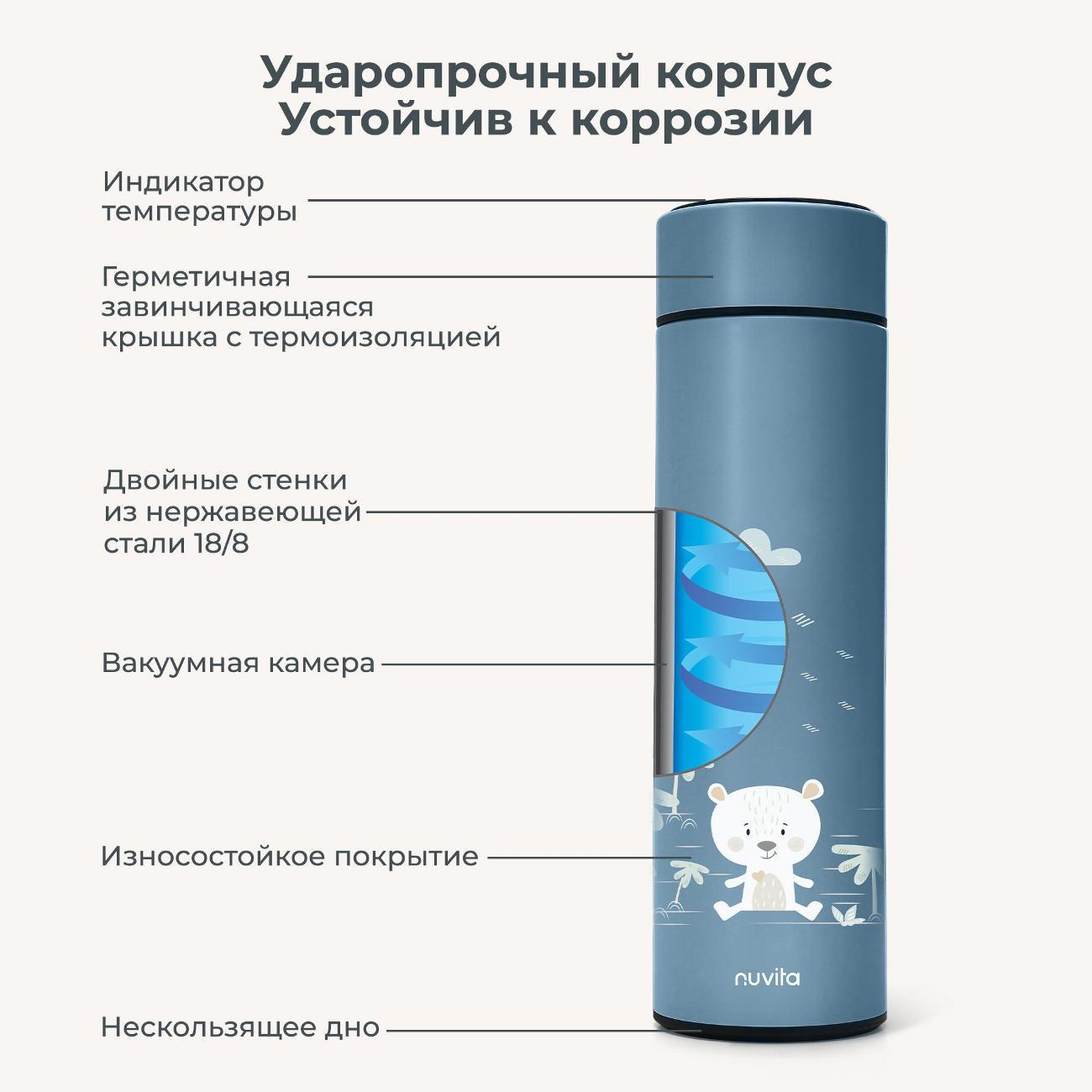 Термос Nuvita 4455 500 мл голубой