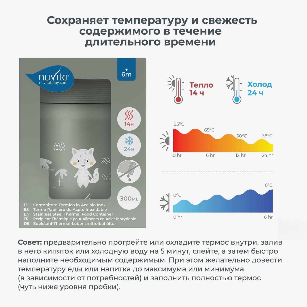 Термос Nuvita 4471 300 мл Grey/зеленый