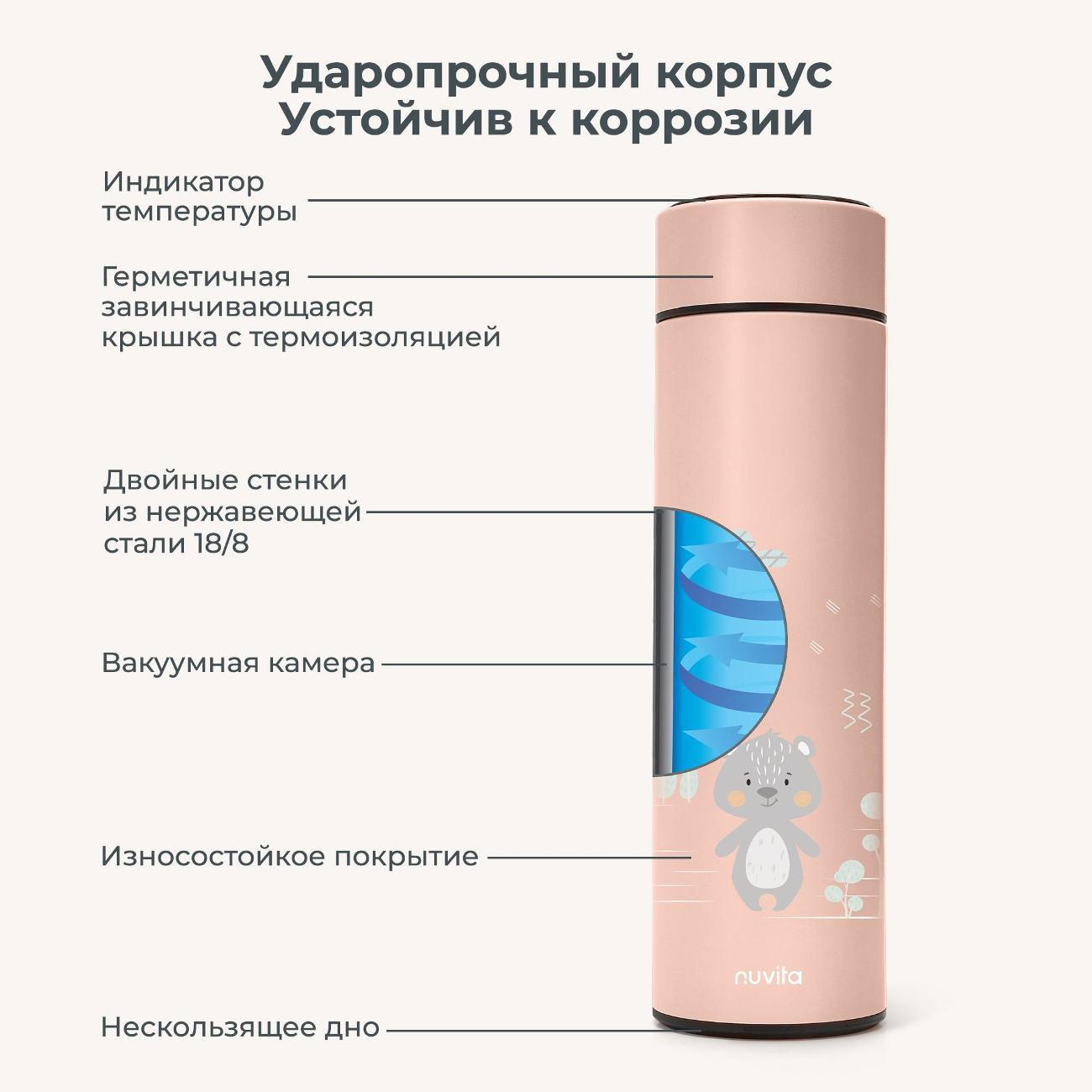 Термос Nuvita 4455 500 мл Pink