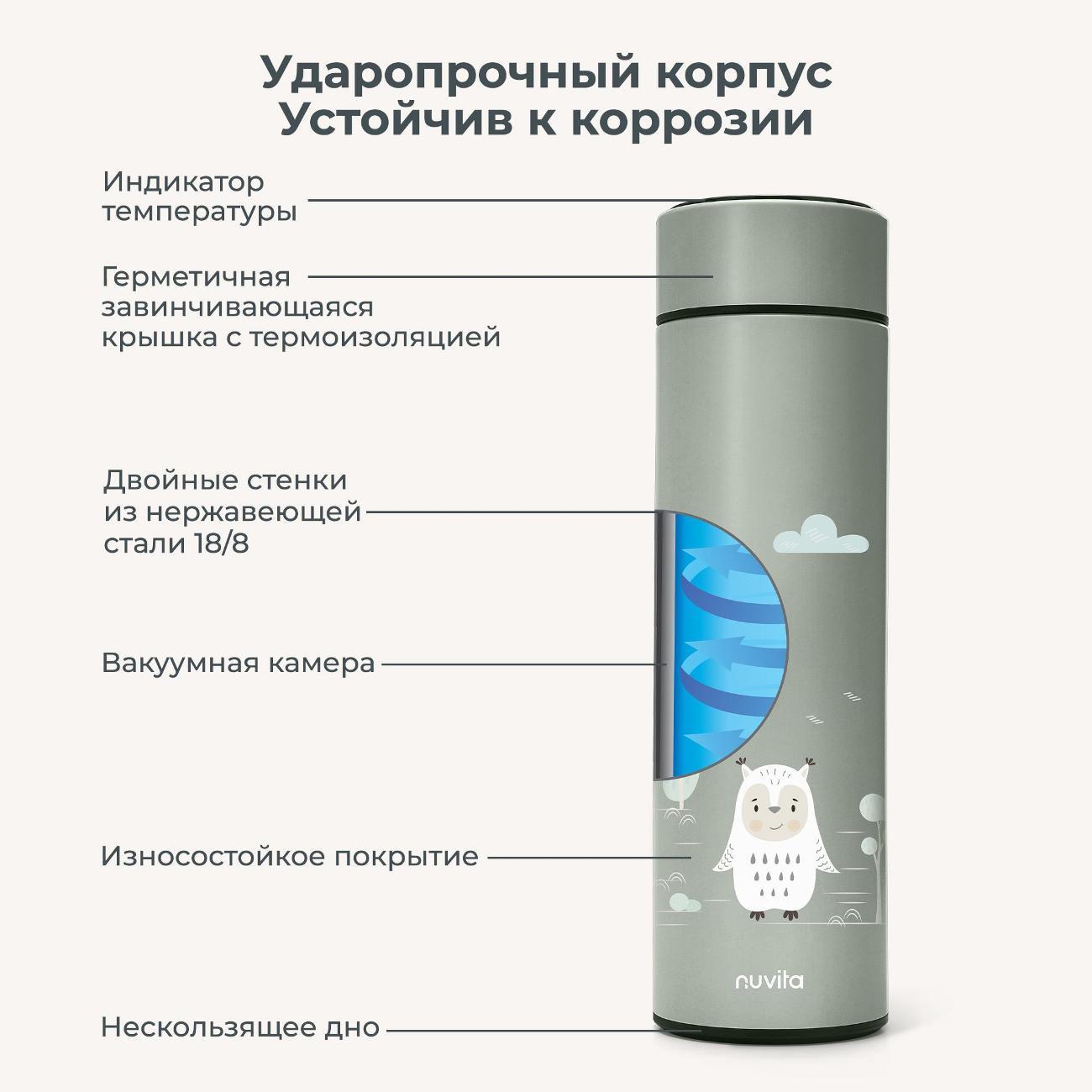 Термос Nuvita 4455 500 мл Grey/зеленый