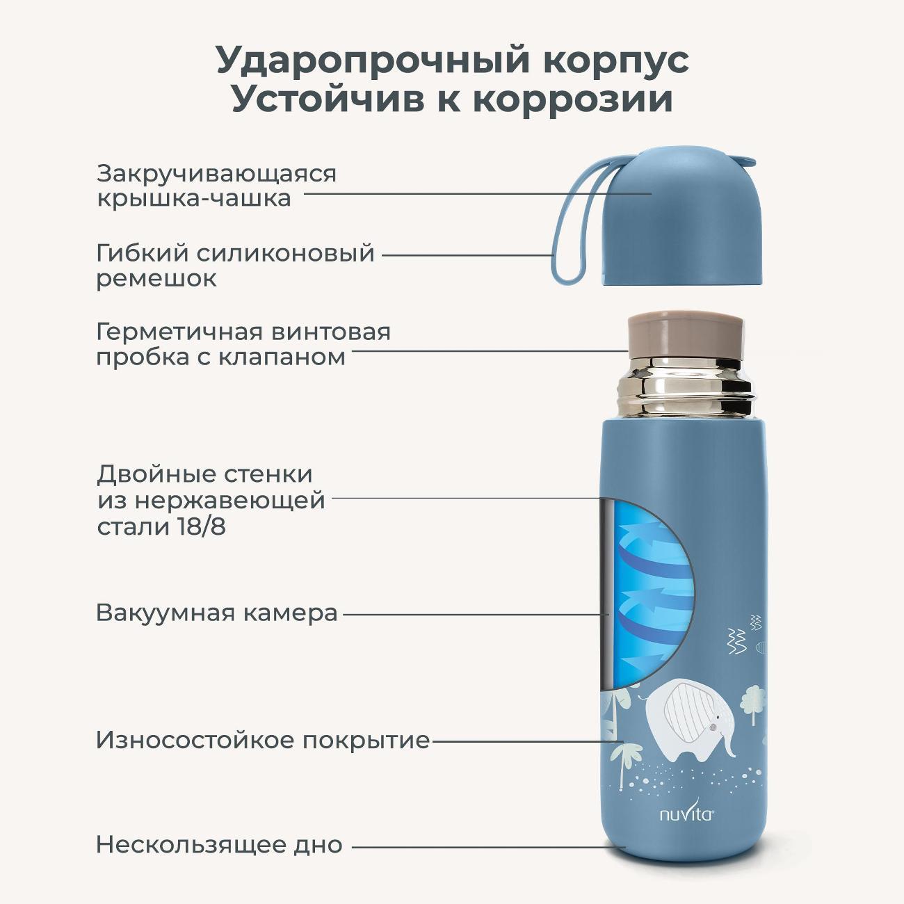 Термос Nuvita 4435 400 мл голубой