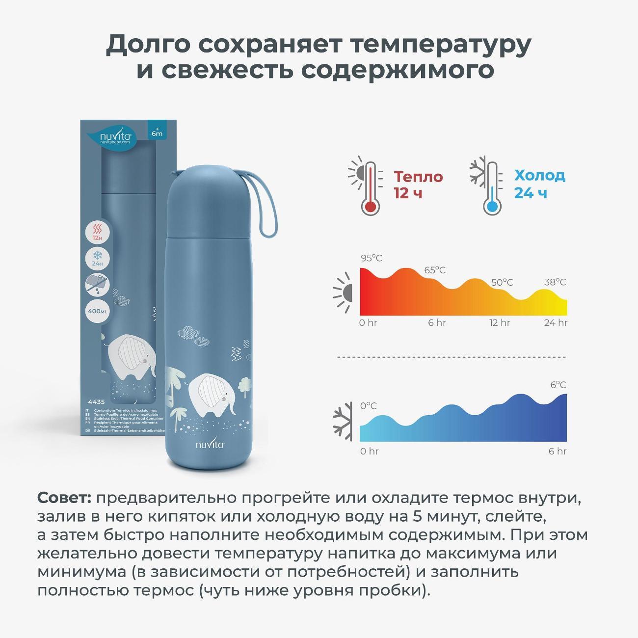 Термос Nuvita 4435 400 мл голубой
