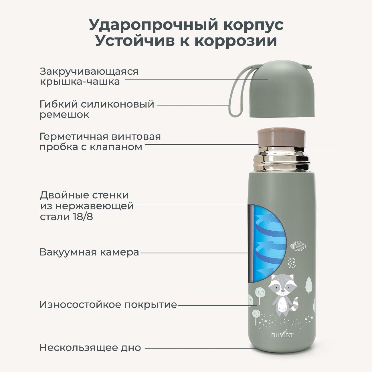 Термос Nuvita 4435 400 мл Grey/зеленый