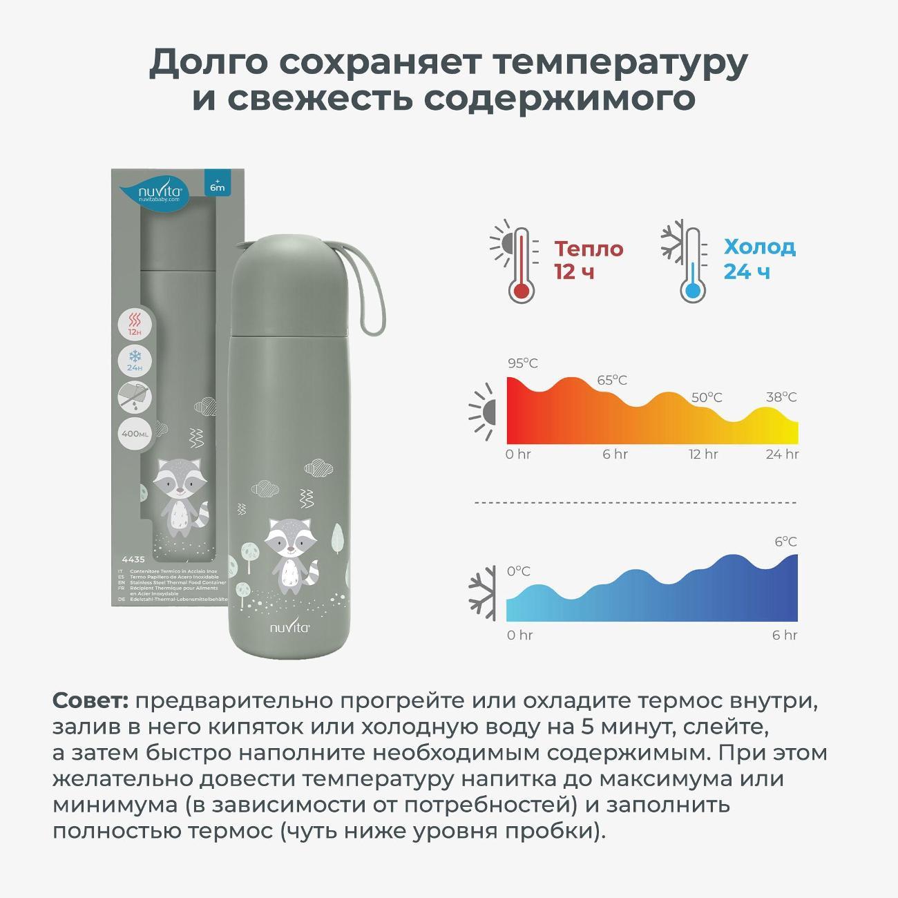 Термос Nuvita 4435 400 мл Grey/зеленый