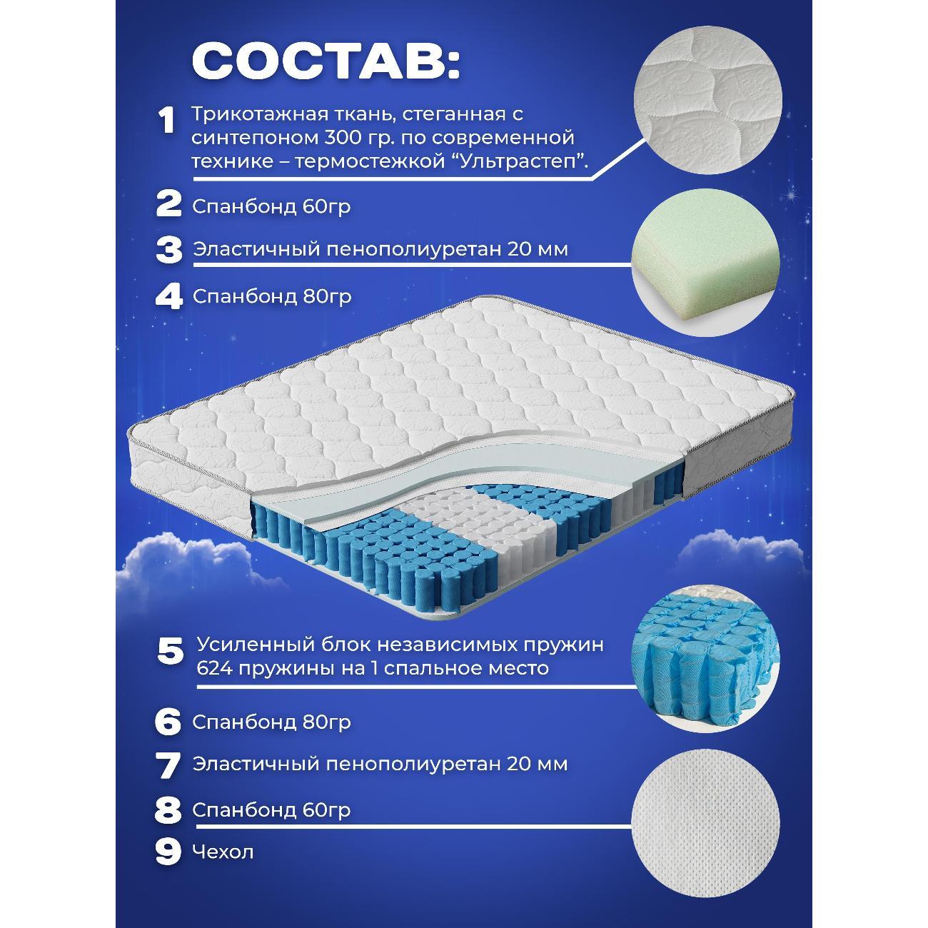 Матрас MeLamori Грация 186x200 — ортопедический, TFK, средний, высота 19 см, в рулоне