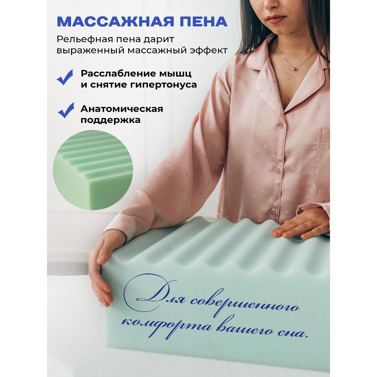 Матрас MeLamori Твист 186x200 — классический, беспружинный, средний, высота 16 см, в рулоне