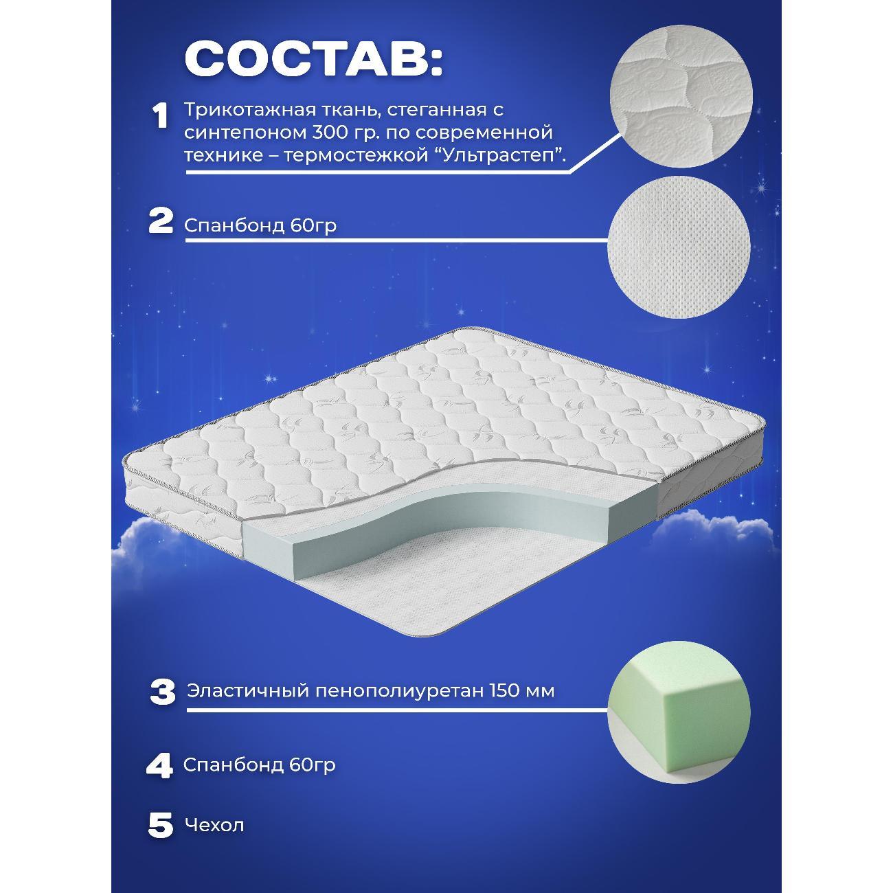 Матрас MeLamori Эластик 186x200 — классический, беспружинный, средний, высота 16 см, в рулоне