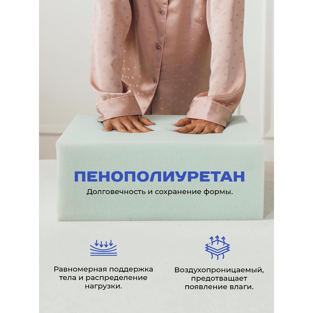 Матрас MeLamori Эластик 186x200 — классический, беспружинный, средний, высота 16 см, в рулоне