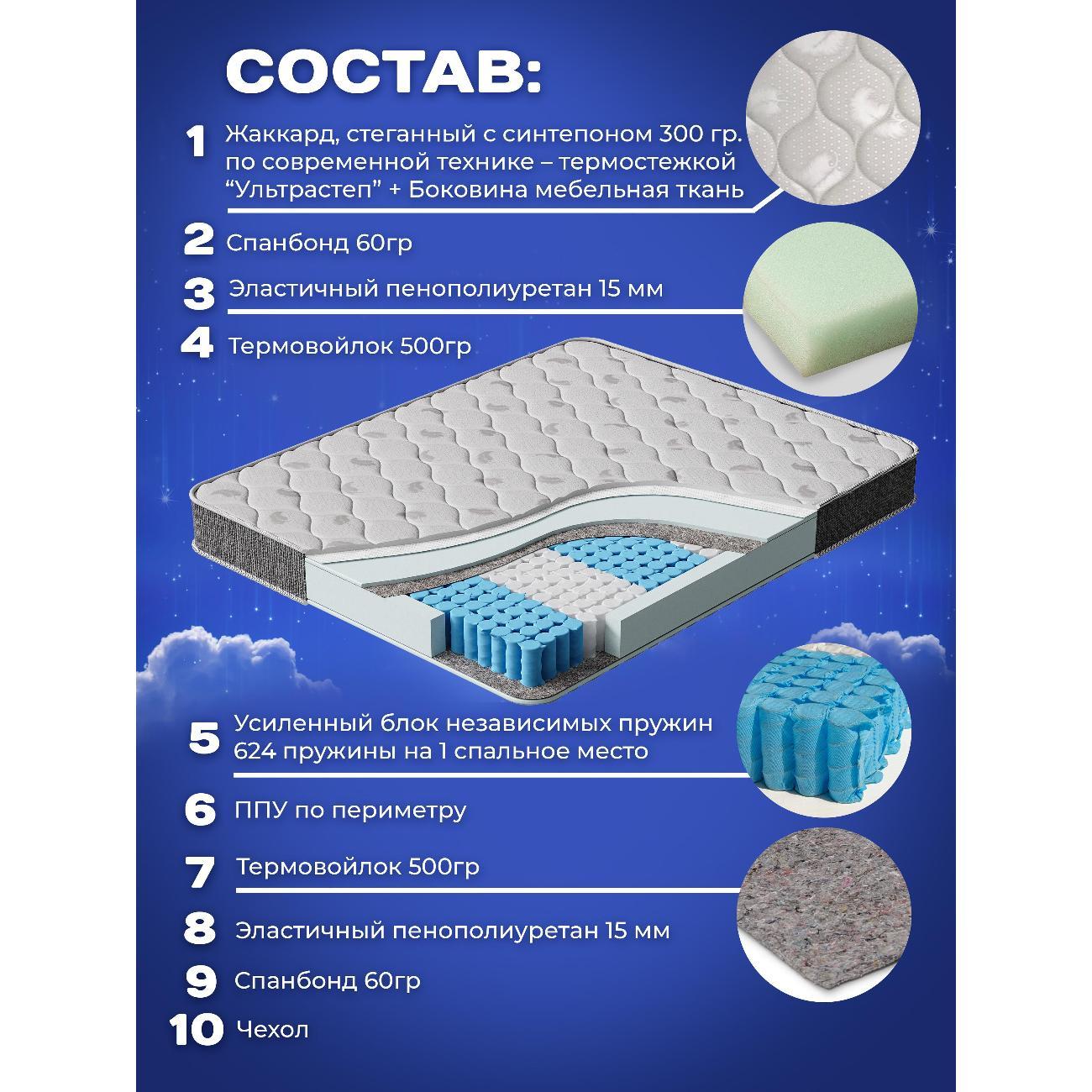 Матрас MeLamori "Прима 6" 186x200 — ортопедический, TFK, средний, высота 18 см, в рулоне