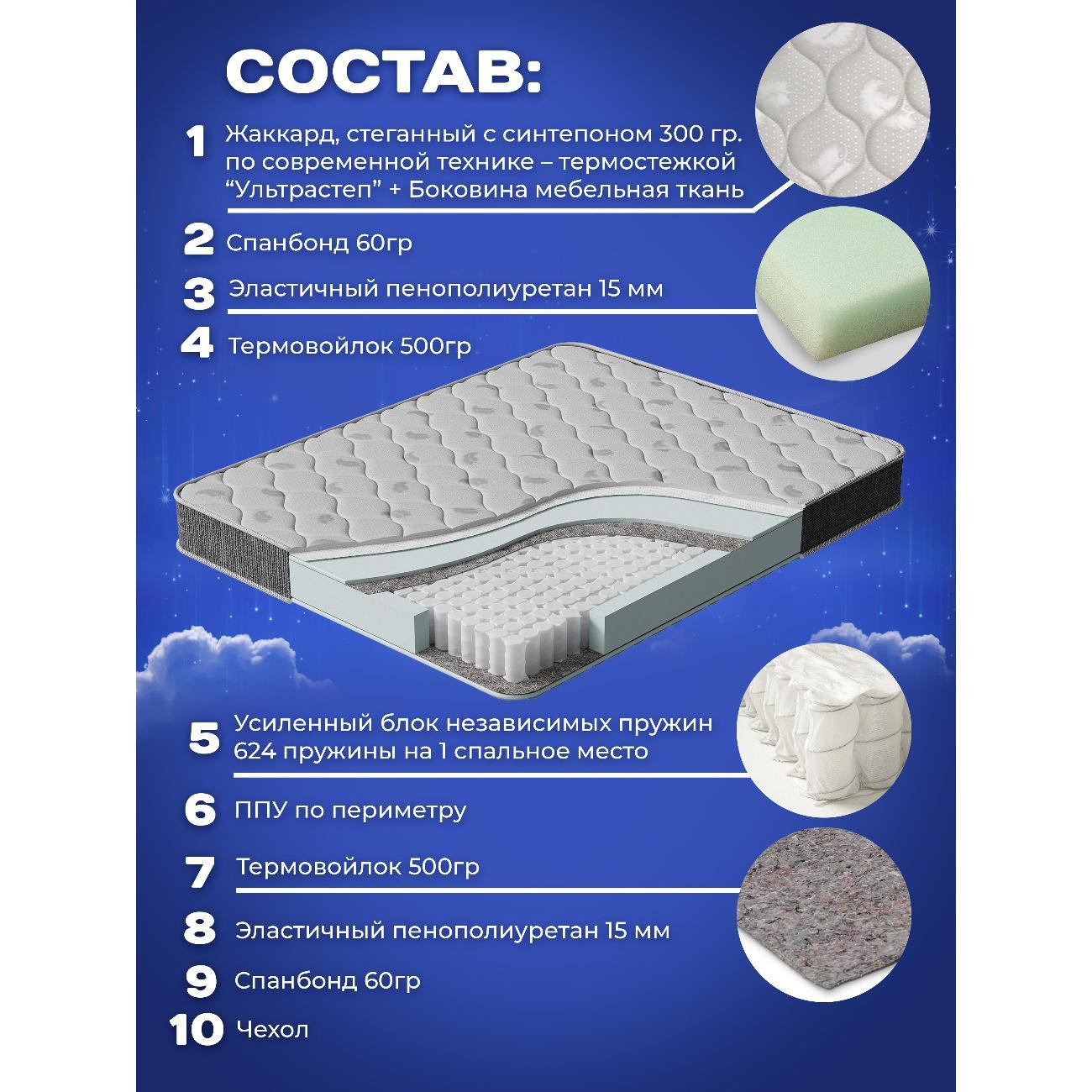 Матрас MeLamori Октава 186x200 — ортопедический, TFK, средний, высота 18 см, в рулоне