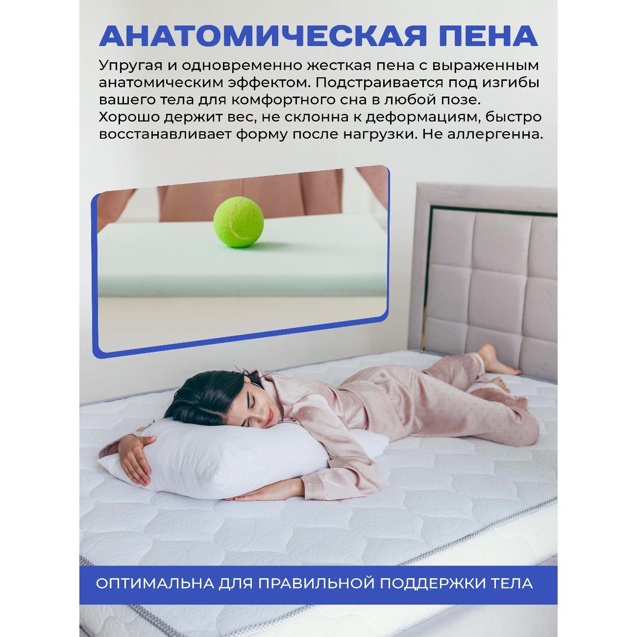 Матрас MeLamori Релакс 90x200 — ортопедический, TFK, средний, высота 19 см, в рулоне