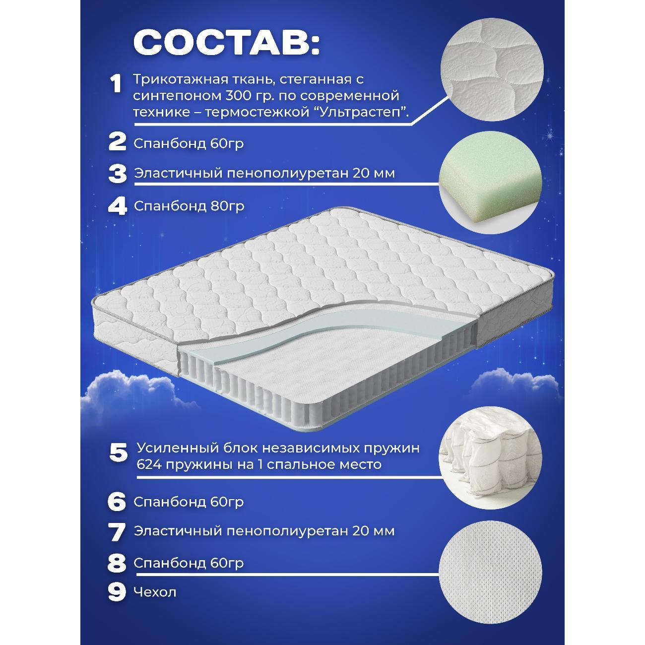 Матрас MeLamori Релакс 186x200 — ортопедический, TFK, средний, высота 19 см, в рулоне