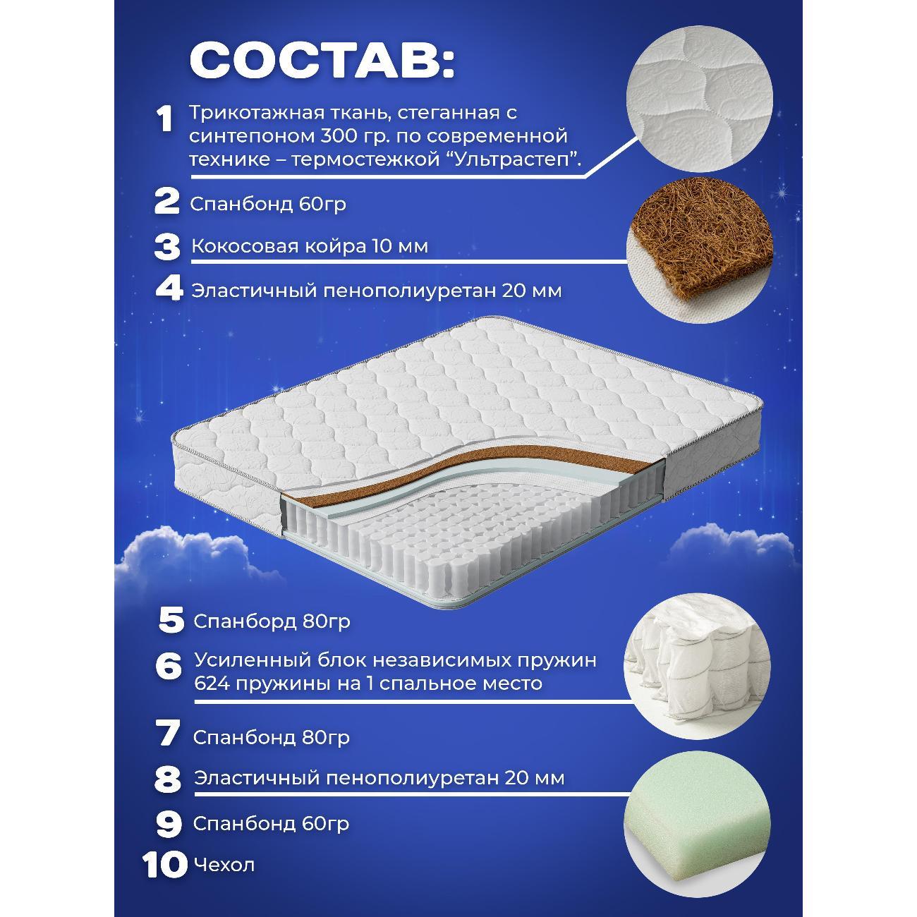 Матрас MeLamori Тонус 186x200 — ортопедический, TFK, средний/жёсткий, высота 20 см, с кокосом, в рулоне