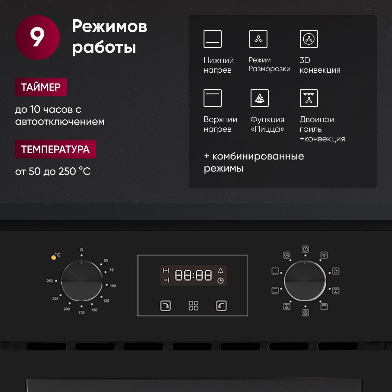 Духовой шкаф электрический Gressel U4ES59000