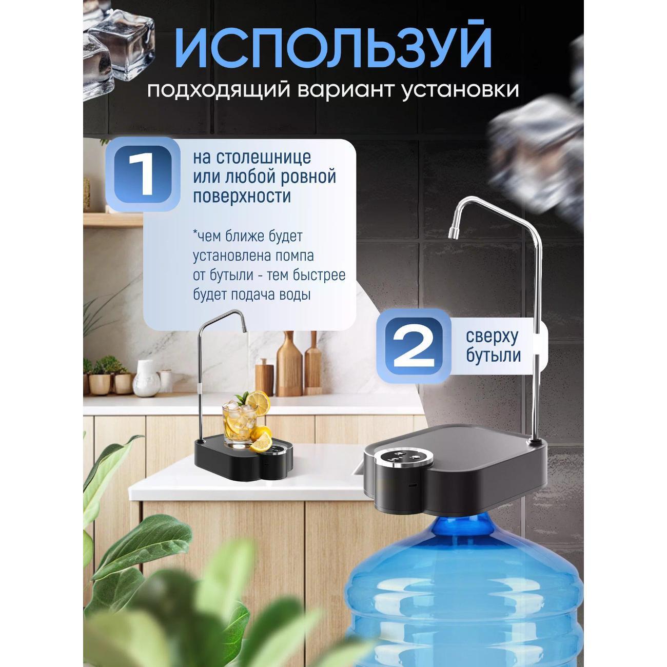 Электрическая помпа для воды AquANDLike D20черная