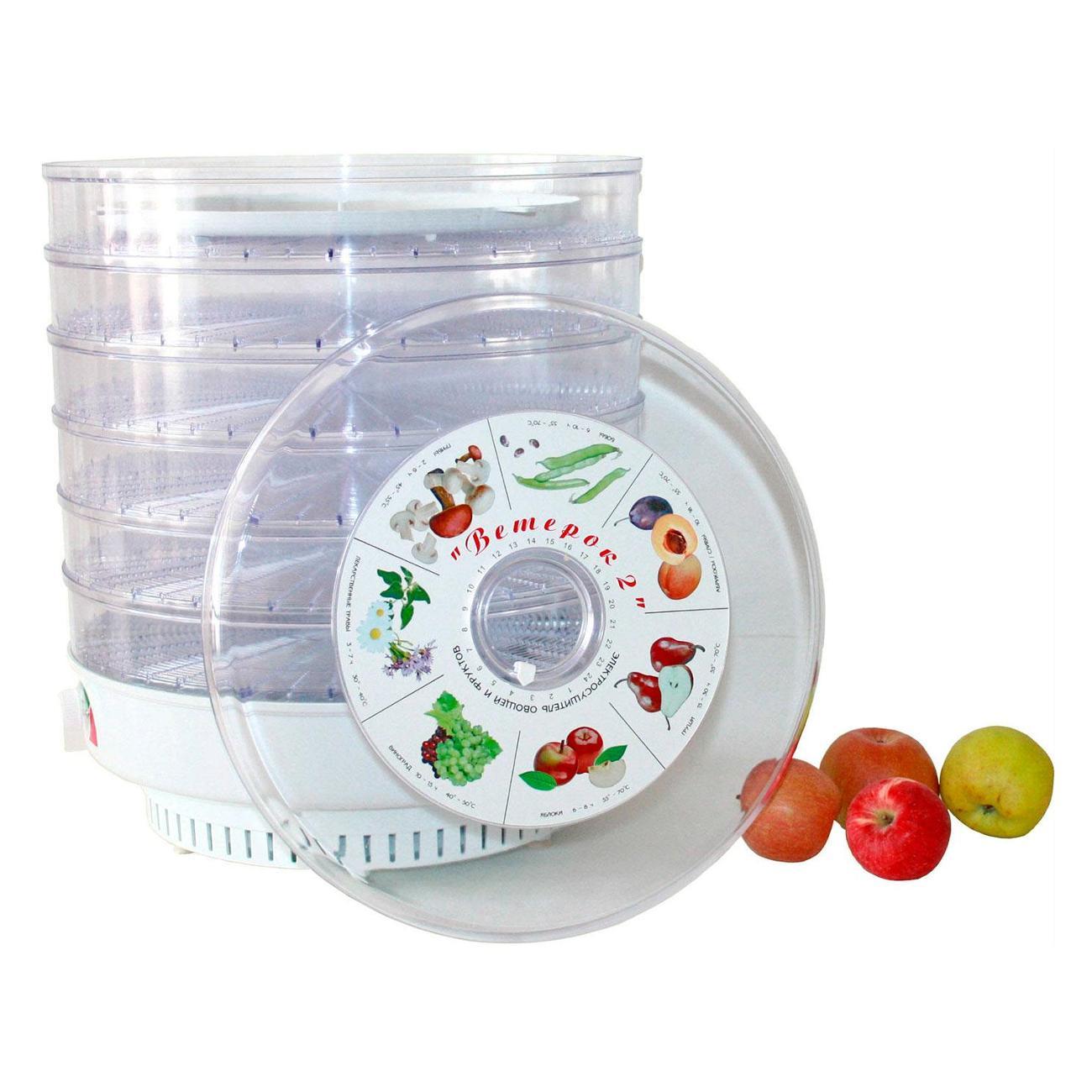 Сушка для фруктов и овощей Ветерок 2У