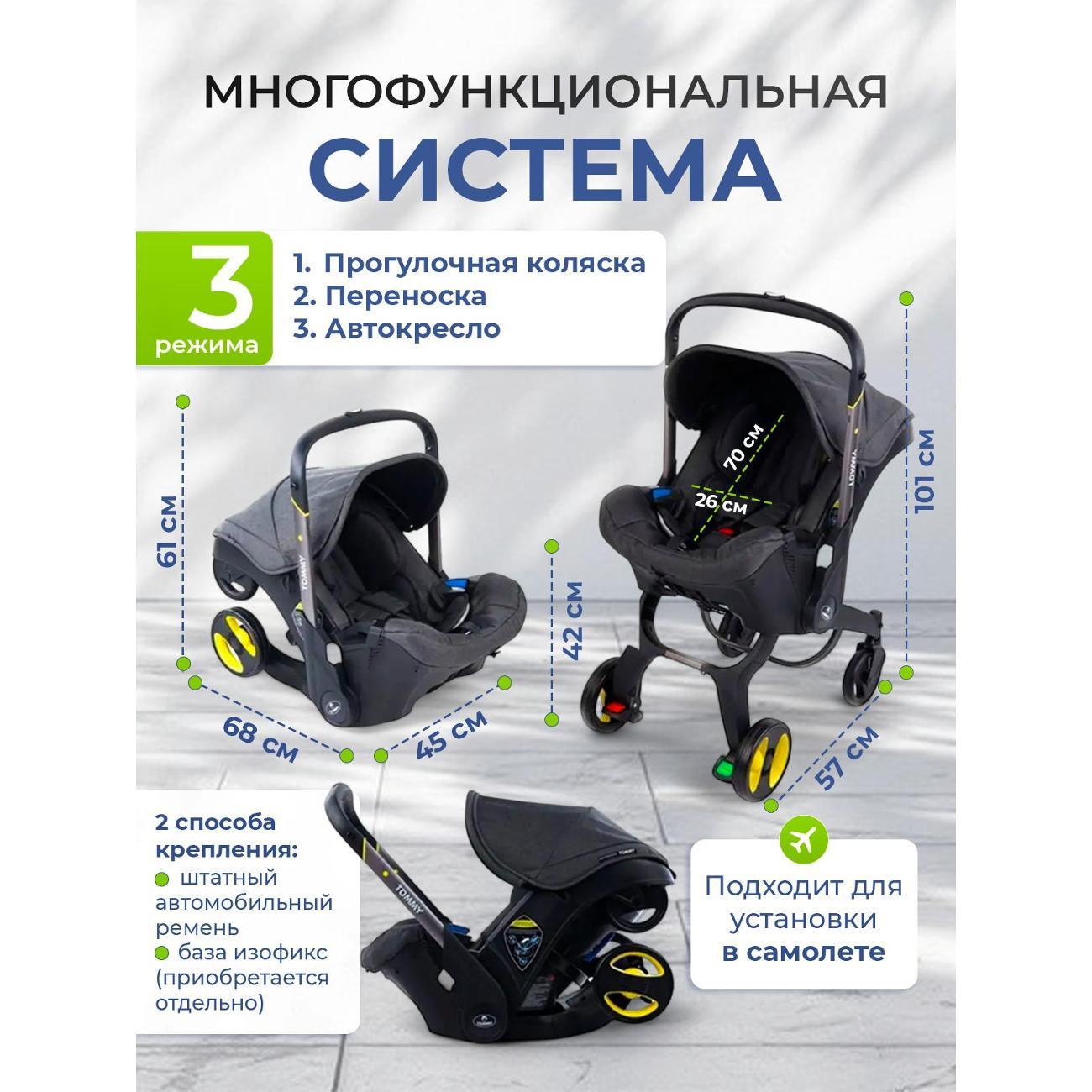 Коляска TOMMY Smart темно-серый