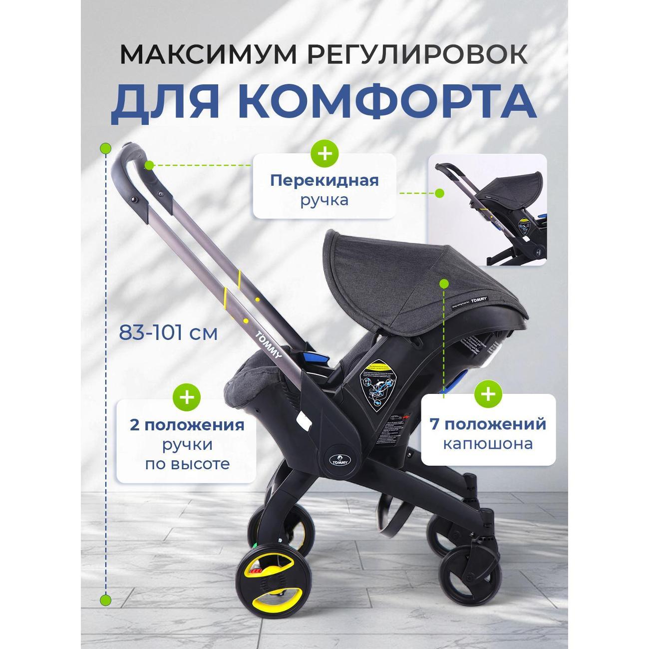 Коляска TOMMY Smart темно-серый