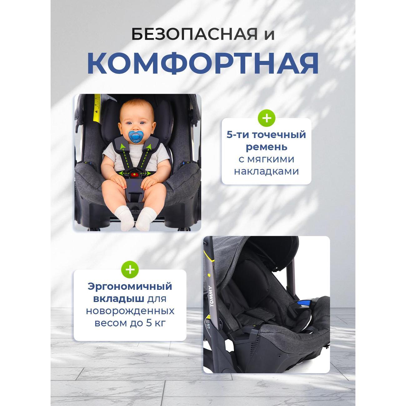 Коляска TOMMY Smart темно-серый