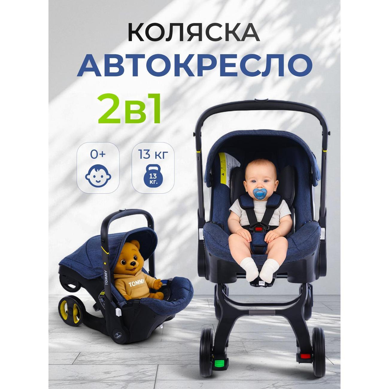 Коляска TOMMY Smart синий