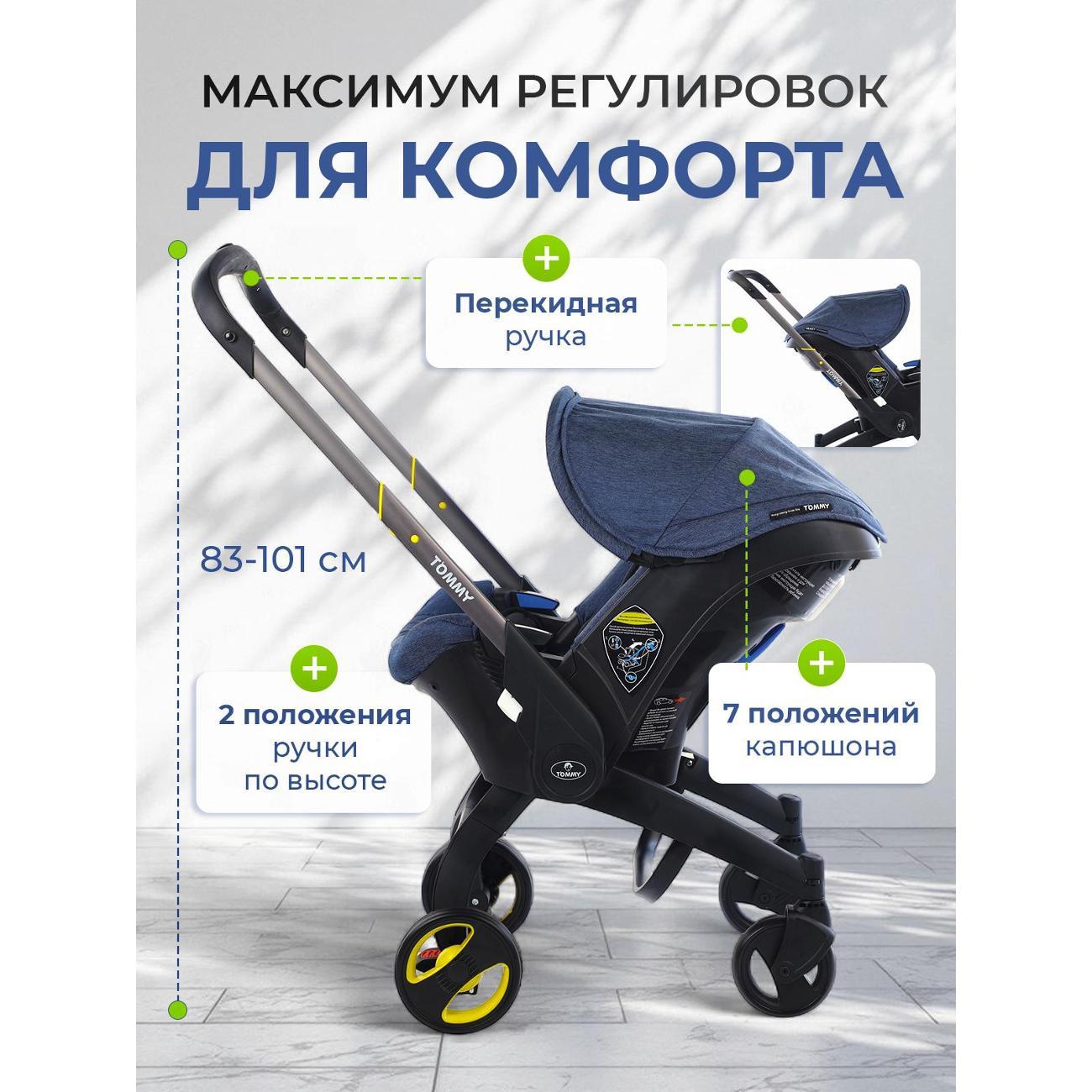 Коляска TOMMY Smart синий