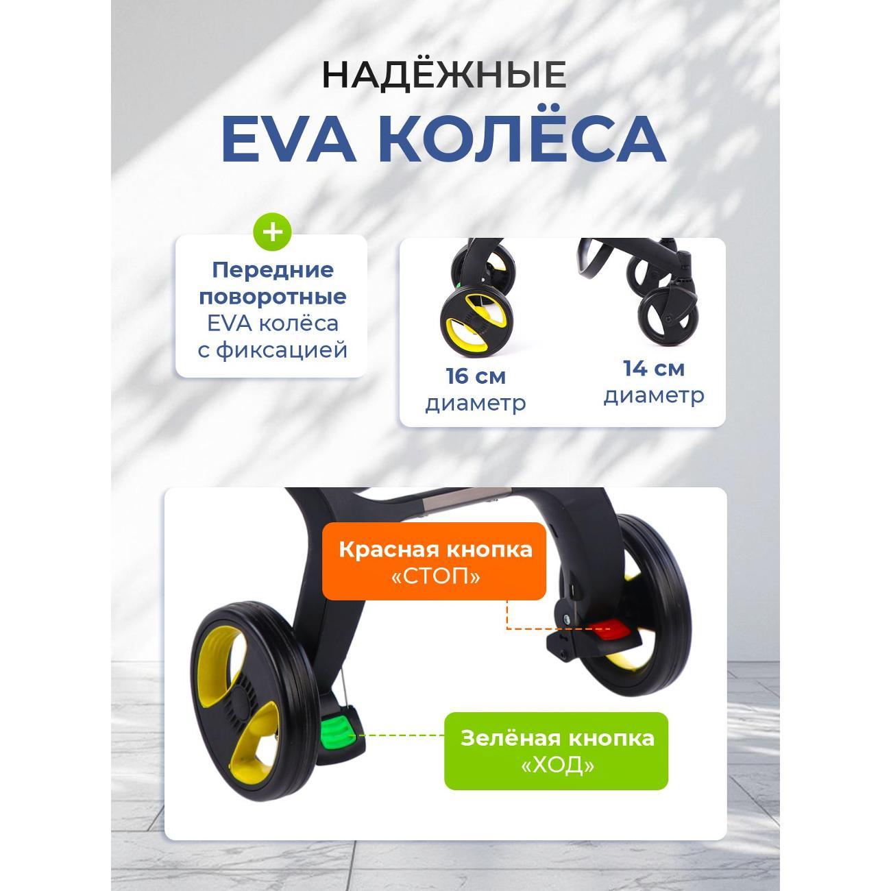 Коляска TOMMY Smart синий