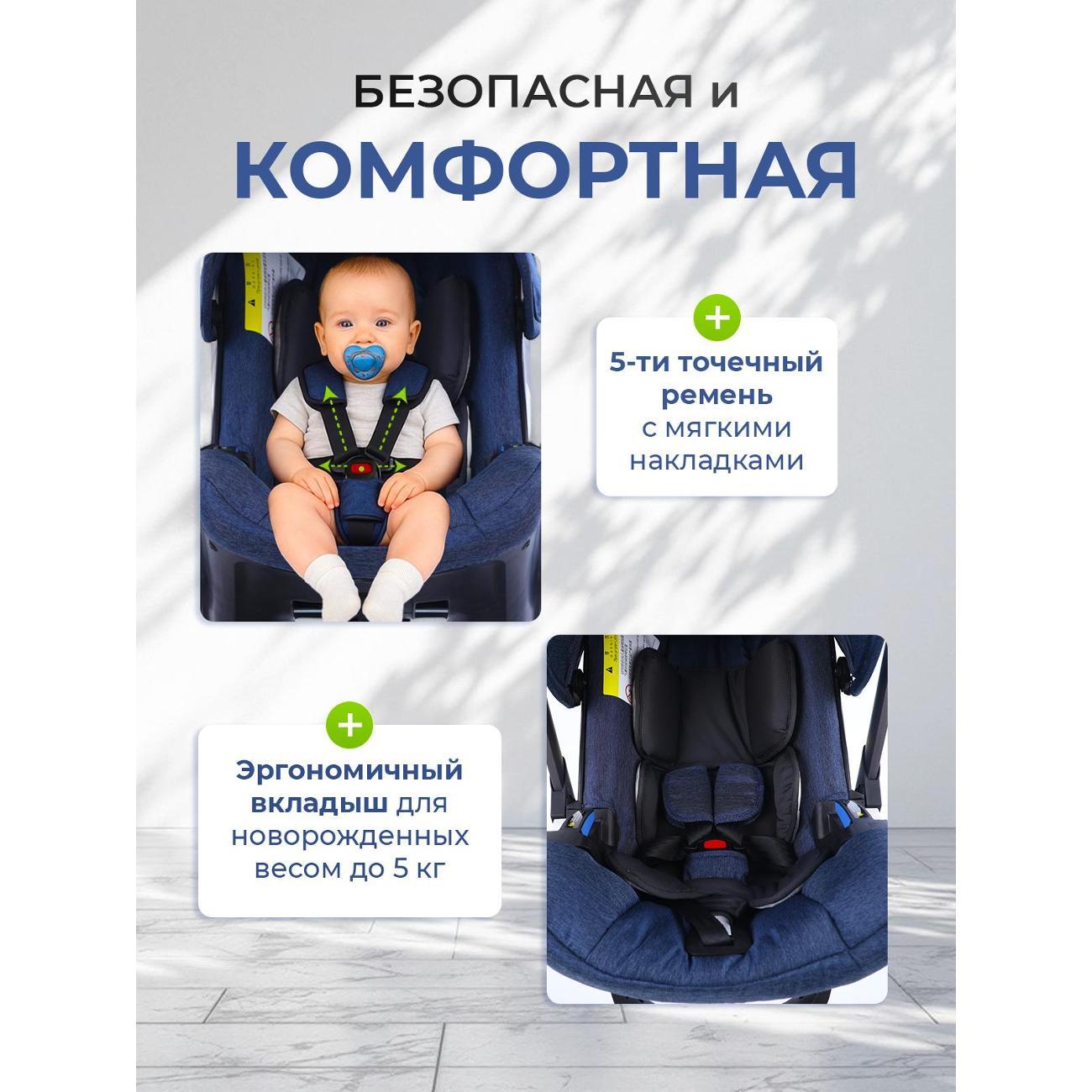 Коляска TOMMY Smart синий