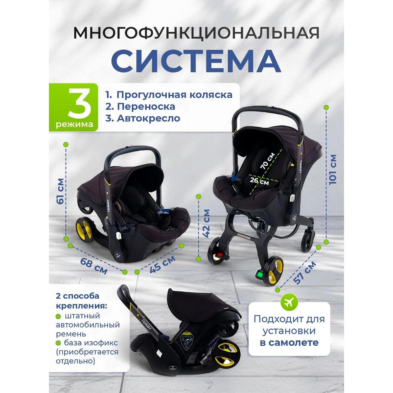 Коляска TOMMY Smart черный