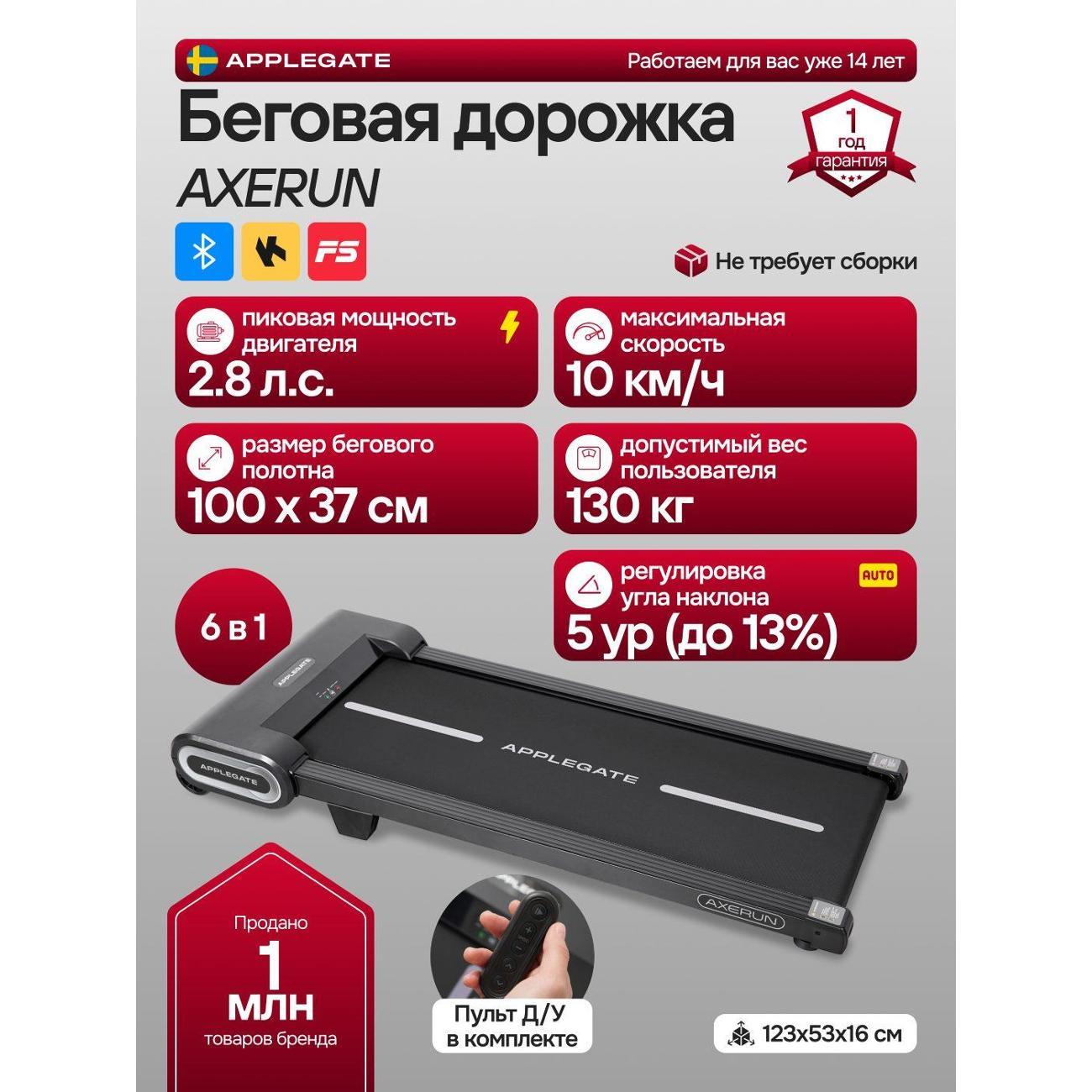 Беговая дорожка Applegate AXERUN