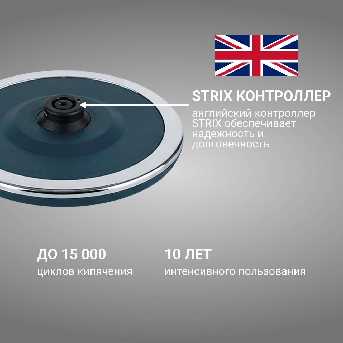 Электрочайник Tesler KT-1756 OCEAN BLUE