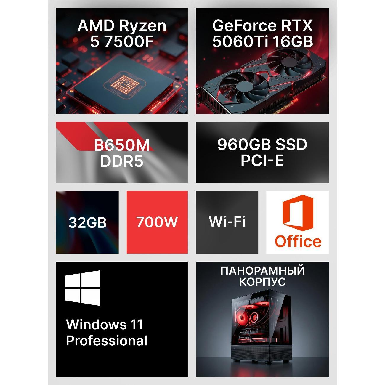 Системный блок Robotcomp Bullet 3.0 V3 Plus морская волна