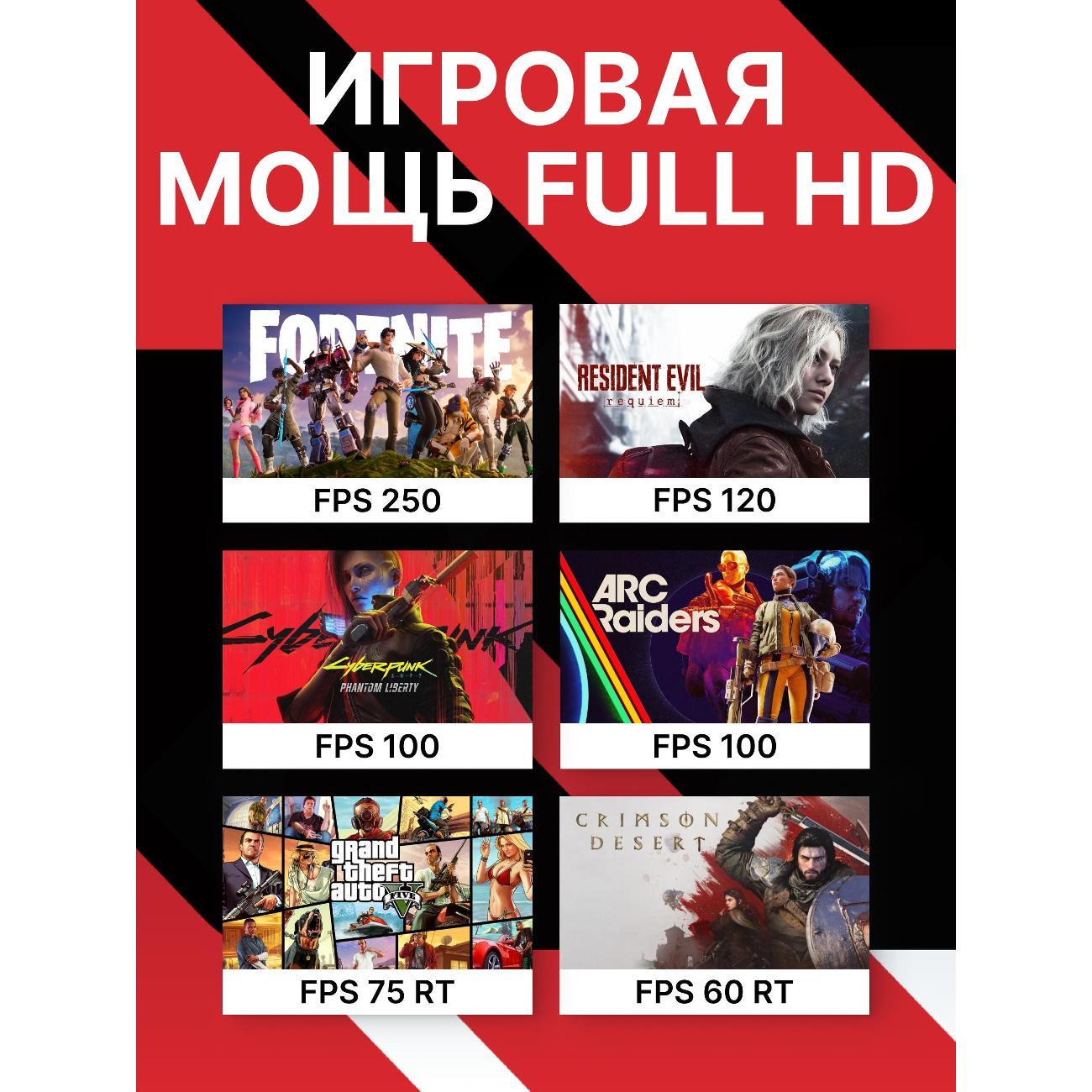 Системный блок Robotcomp Bullet 3.0 V3 Plus морская волна