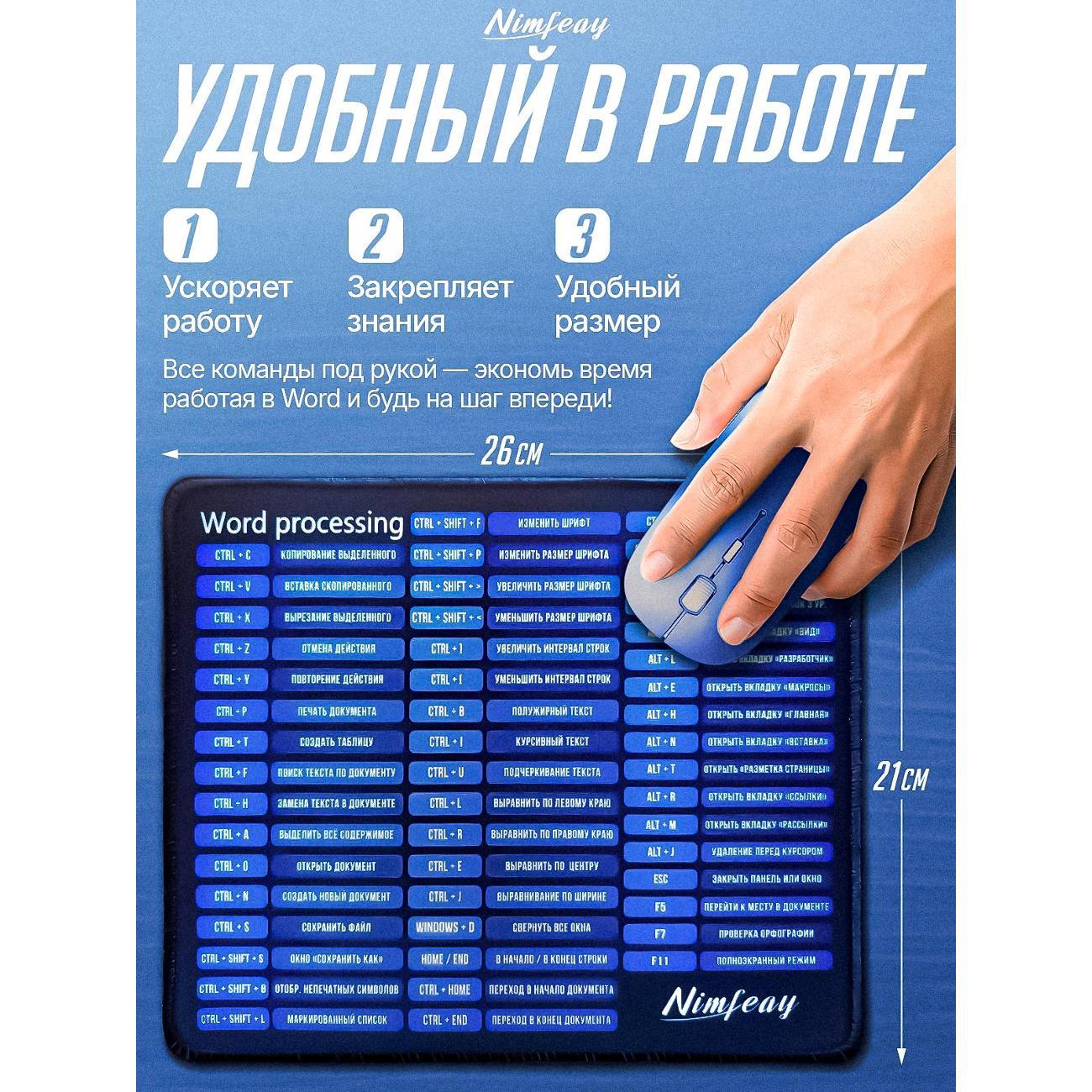 Коврик для мыши Nimfeay word21/26