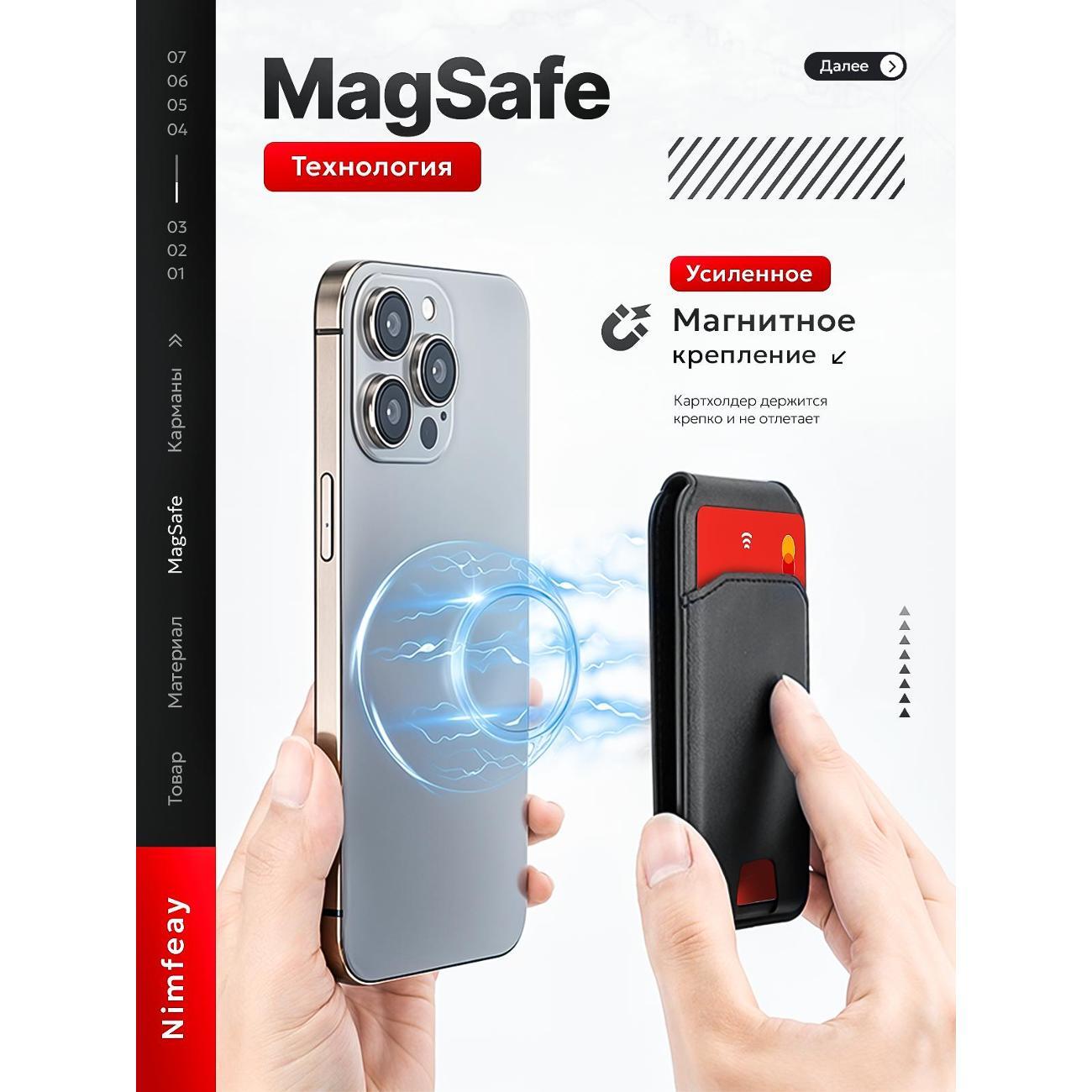 Картхолдер Nimfeay для телефона Magsafe