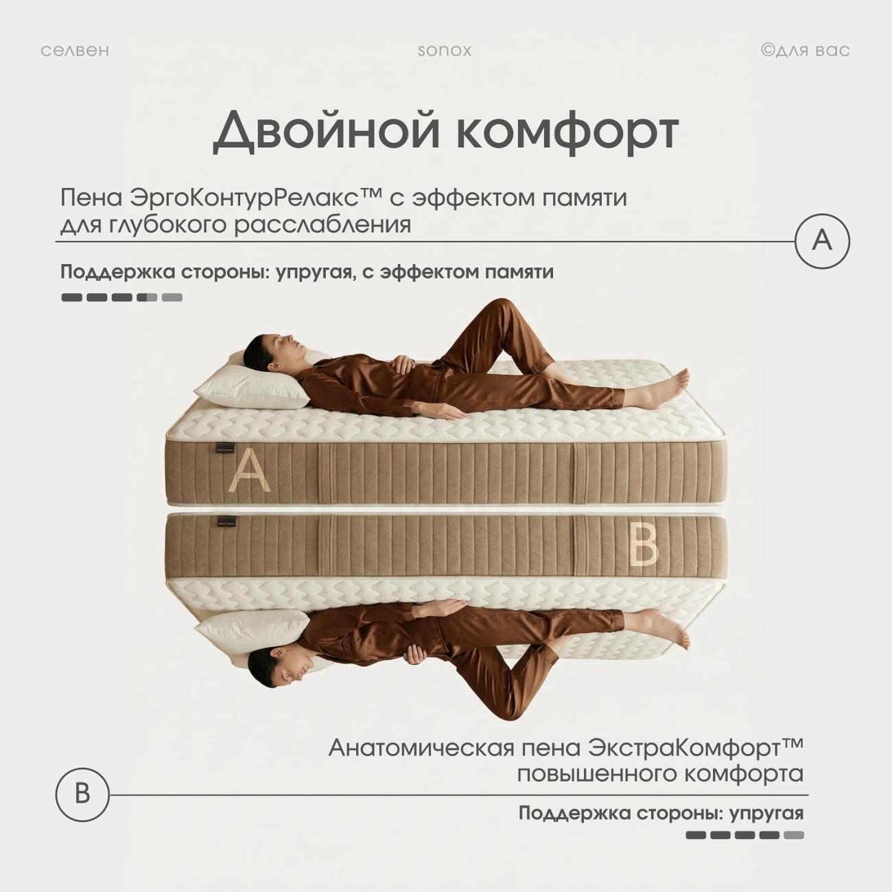 Матрас SONOX СЕЛВЕН Гранд 180х200