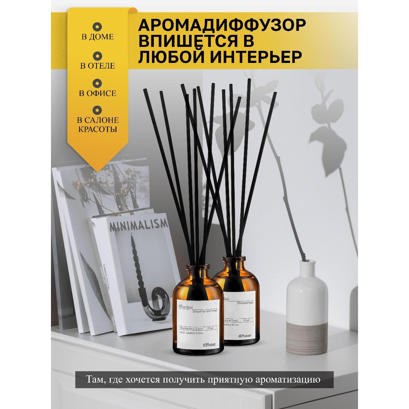 Ароматический диффузор Slushai Грейпфрут & Лайм и Малина