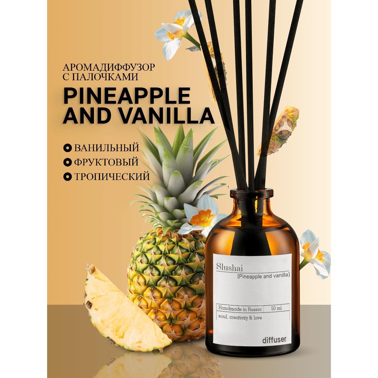 Ароматический диффузор Slushai Виноград & Ананас и ваниль