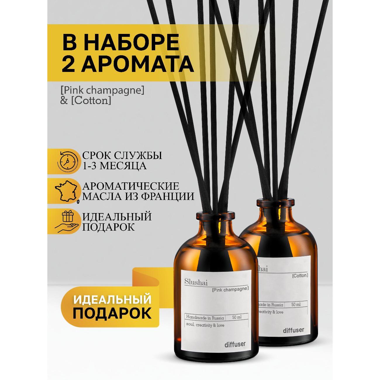 Ароматический диффузор Slushai Розовое шампанское и Хлопок