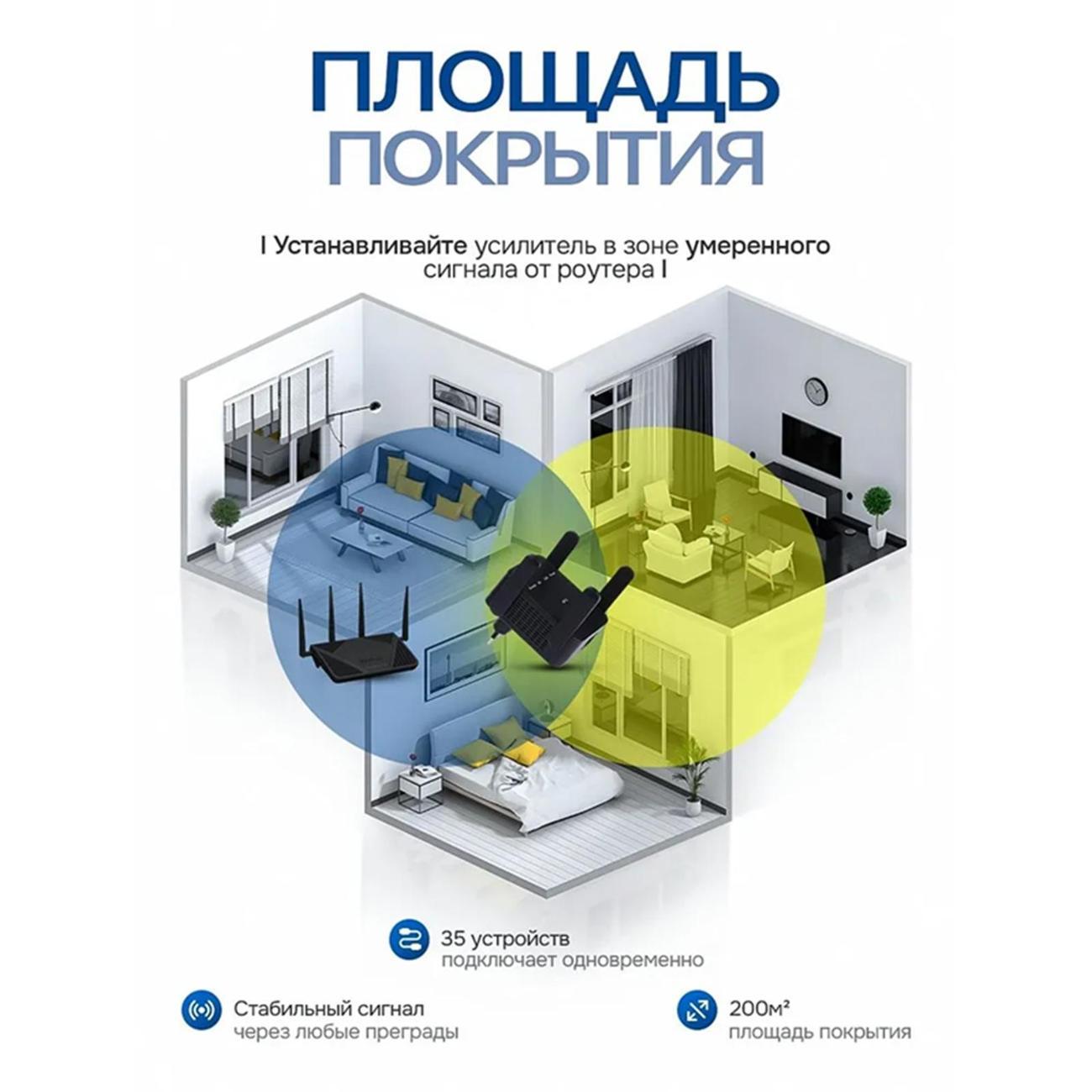 Усилитель интернет сигнала SimpleRED M-1200SN_black