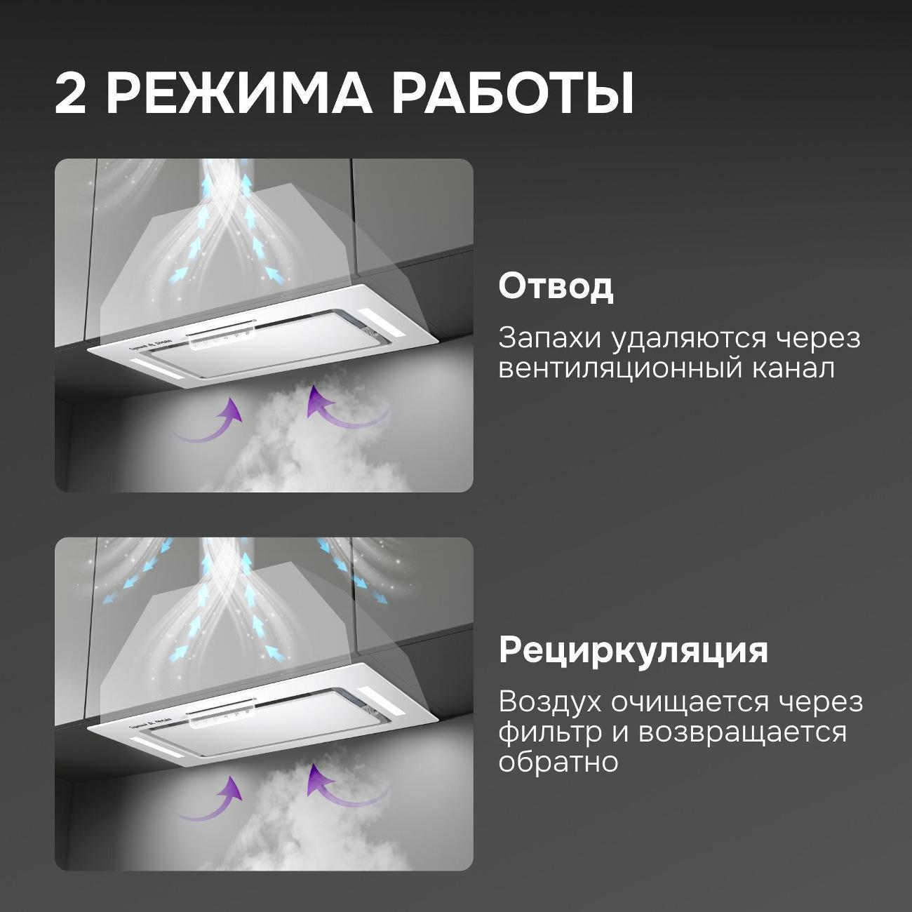 Вытяжка встраиваемая Zigmund & Shtain K 170.5 W