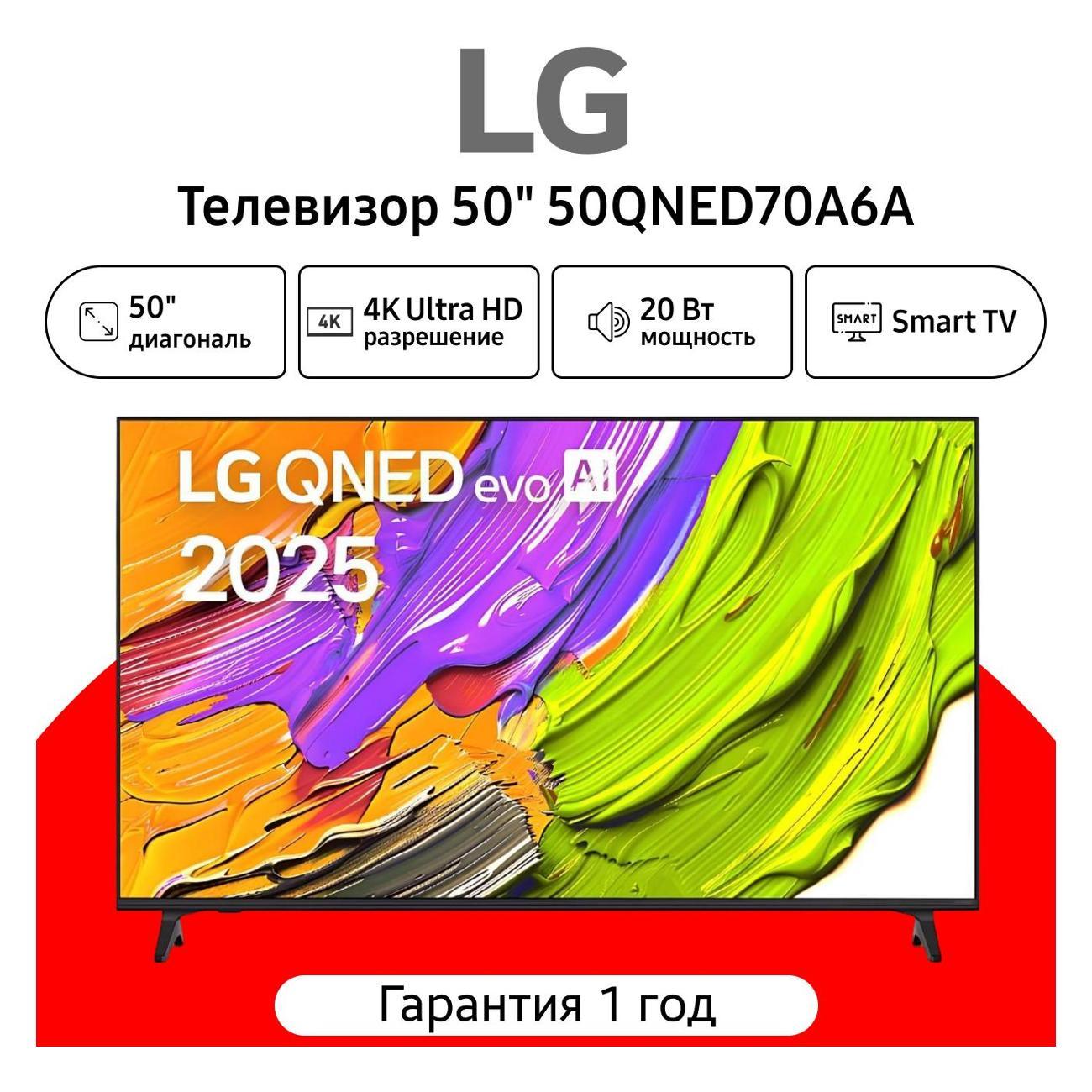 Телевизор LG 50QNED70A6A фото