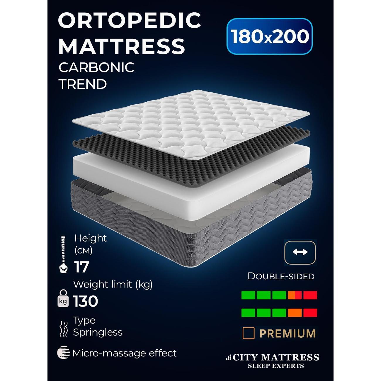 Матрас CITY Mattress Carbonic Zone 1800 * 2000 фото