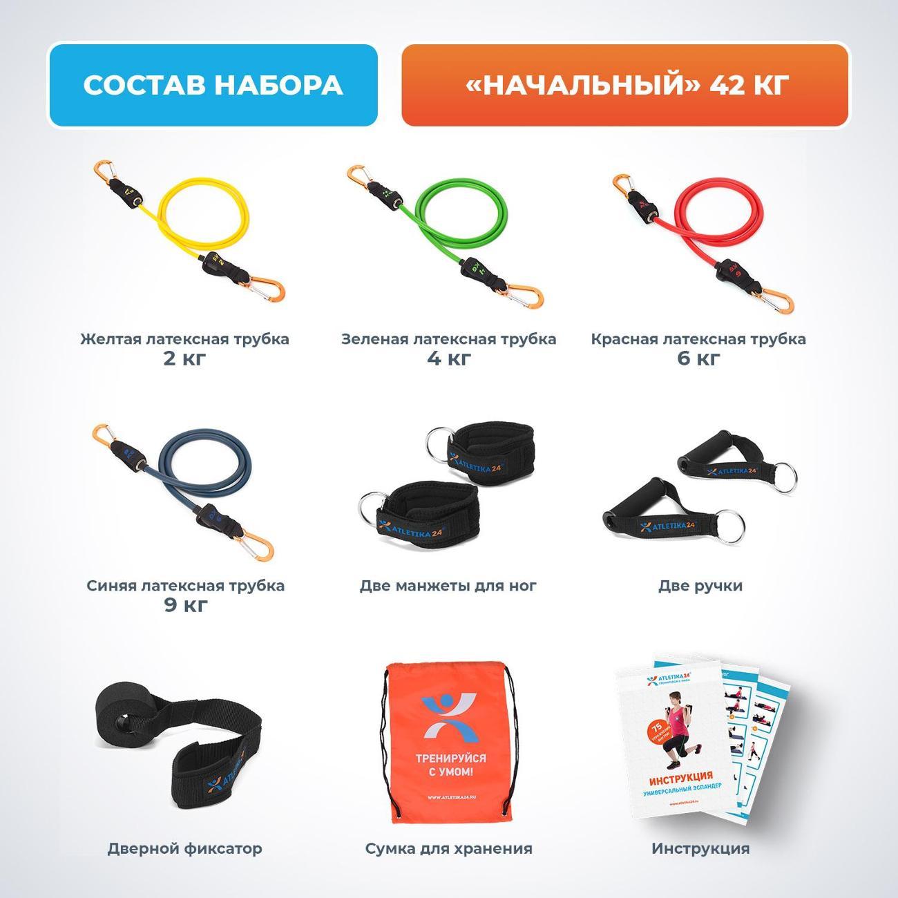 Эспандер многофункциональный Atletika24 Начальный AT026