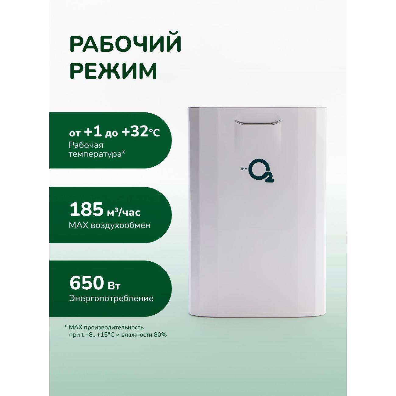 Осушитель воздуха theO2 AMR-D9FT-IO-HEPA