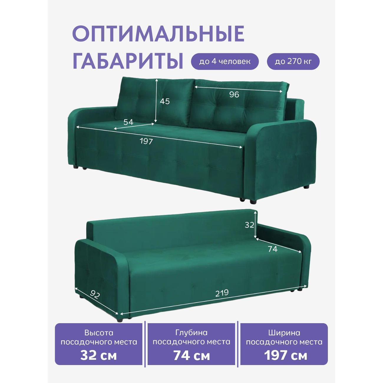 Диван Divan24 "Ноттингем 02" зелёный велюр (Velutto lux 33)