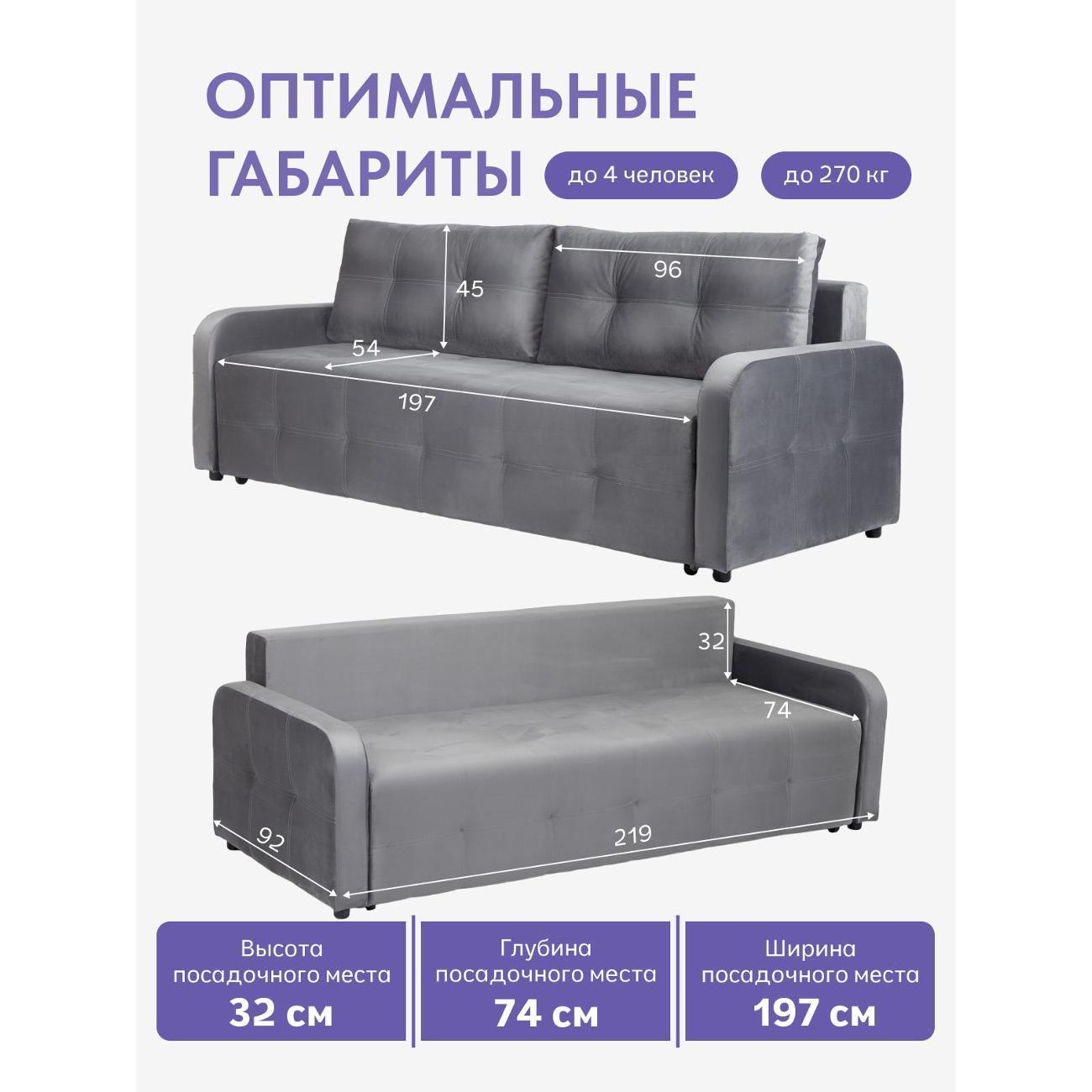 Диван Divan24 "Ноттингем 02" серый велюр (Velutto lux 32)
