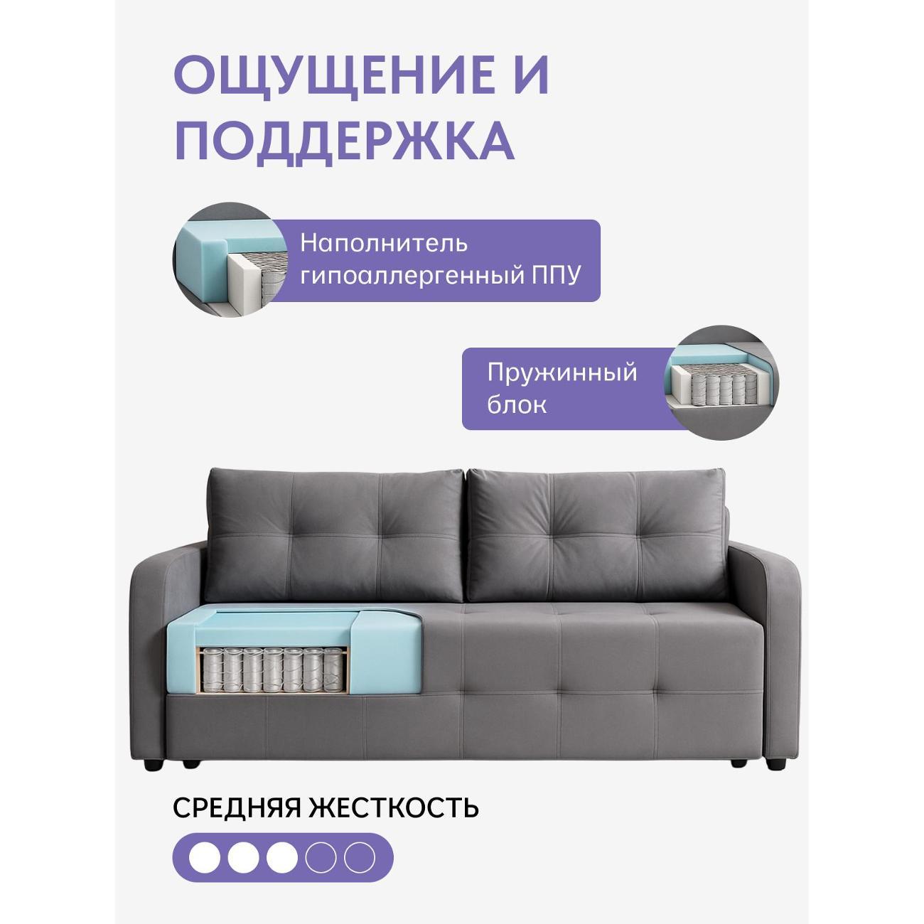 Диван Divan24 "Ноттингем 02" серый велюр (Velutto lux 32)