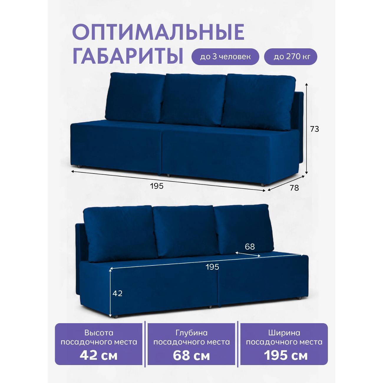 Диван Divan24 "Бойсе", синий (Велутто 26)